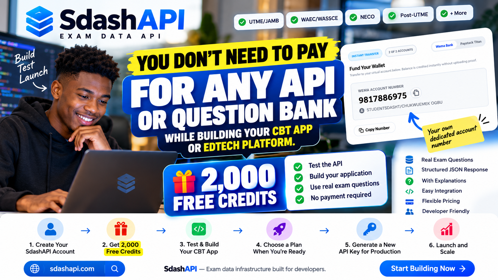 CBT question bank API
